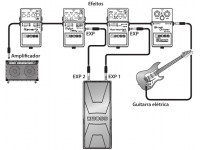 <B>BOSS EV-30 Pedal de Volume e Expressão Universal em Alumínio super resistente BEST-SELLER</b> <B>BOSS EV-30 Pedal de Volume e Expressão Universal em Alumínio super resistente BEST-SELLER</b>